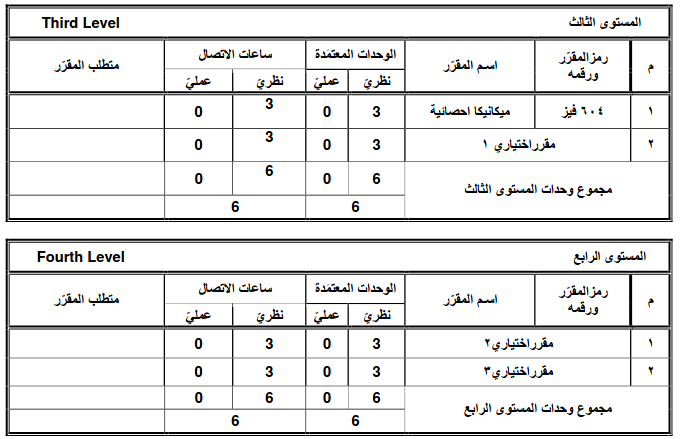 phys-msc-study-plan-2024-2