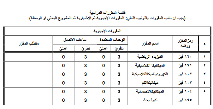 phys-msc-study-plan-2024-4