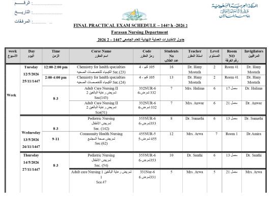 Final Practical Exam Schedule - 20262